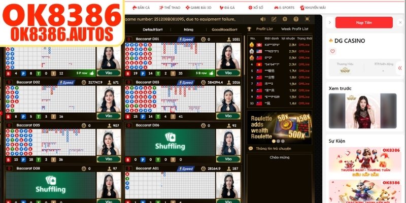 Những công nghệ tiên tiến được địa chỉ áp dụng